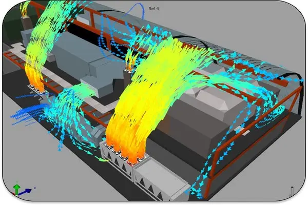 CFD Image of rooftop plant, London